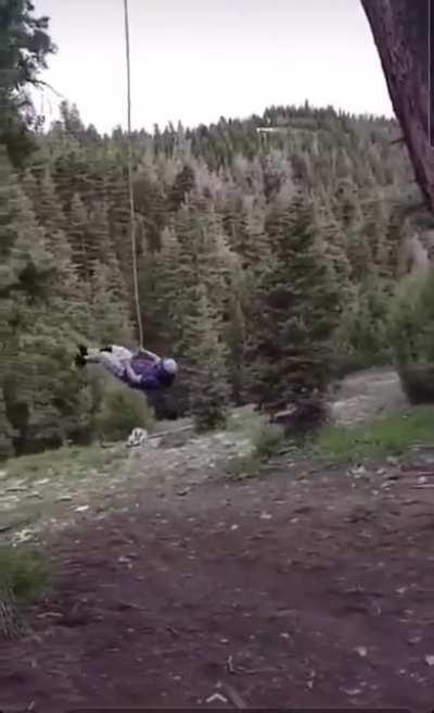 WCGW: Having fun?