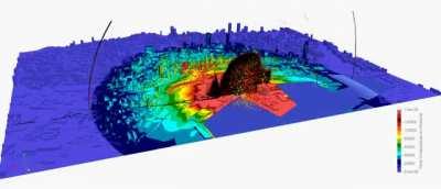 CFD simulation of Beirut explosion...
