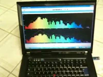 Rammstein VS Cookie Monster