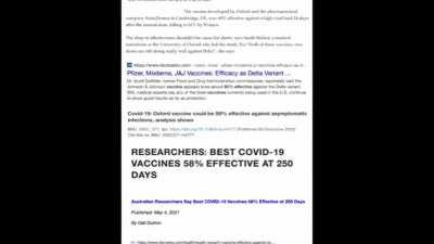 100% Effective, 50% of the time!