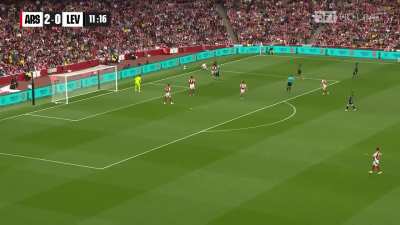 Zinchenko vs Bayer Leverkusen 