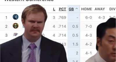 Like I said….WE ARE NOT LEAVING. (Updated)