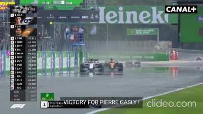 I made subtitles of the french commentator going mad over Gasly's victory :
