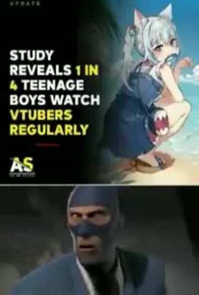 1 de cada 4 adolescentes miran Vtubers con regularidad... Por que? Porque en la sociedad actual conseguir pareja es difícil. mas que antes y debido a esto los adolescentes prefieren ver a monas chinas en twitch o youtube. Es la triste realidad...