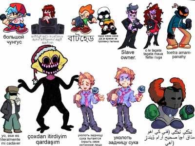 Holy shit guys, i asked the Lingering souls of the damned in my brother's prison cell to name the fnf cast! 🤣🤣🤣results are hilarious!😂😂😂😂😂