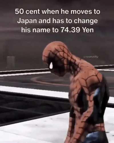 Currency rates be too low nowadays