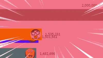 Marley steps on the gas