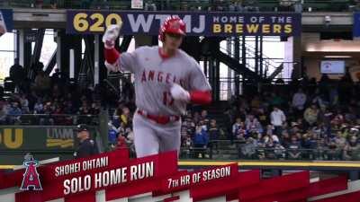 [Highlight] Ohtani nearly hits the roof with a towering home run to make it 2-0!