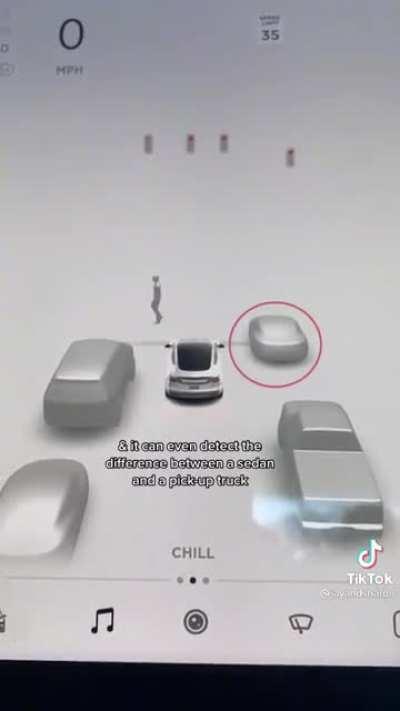 I wanna have a Tesla