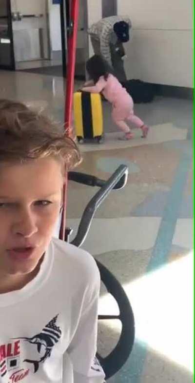 Awareness Level: 100