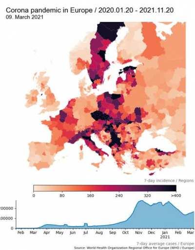 [OC] The pandemic in Europe, 2020.01.20 - 2021.11.20
