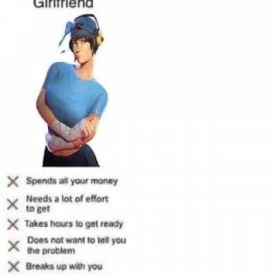 Credit to another user from here for making the original image