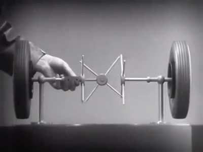 Путь инженерной мысли. Всё гениальное - просто!