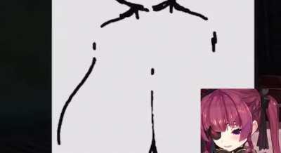 Proof that Marine is a creative person with vivid imagination