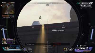 i have greatly improved with the sentinel.