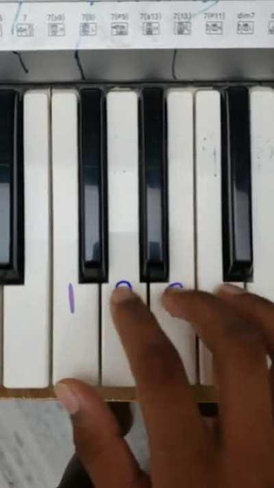 TilTok Music Tutorials be like