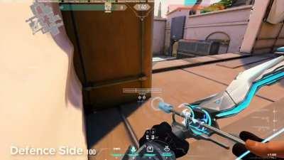 Effective Sova Arrows ( 1 Attacking +2 Defensive )