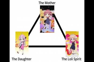 On this day we pray to...