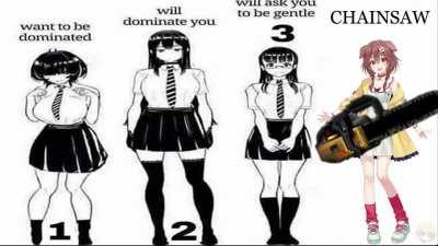 Who would you choose?