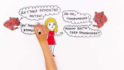 Кто такие НИМФОМАНКИ? Нимфомания... Это и оскорбление, и термин, и болезнь. Реали? В этом выпуске разбираемся, о чем вообще речь, как ученые измеряют сексуальность, и почему всё это у тебя в голове. Научпок