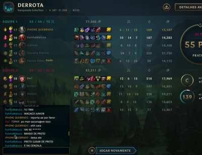 Depois falam que o Bolsonaro não incita o discurso de ódio... Riot tinha que começar a banir essas contas