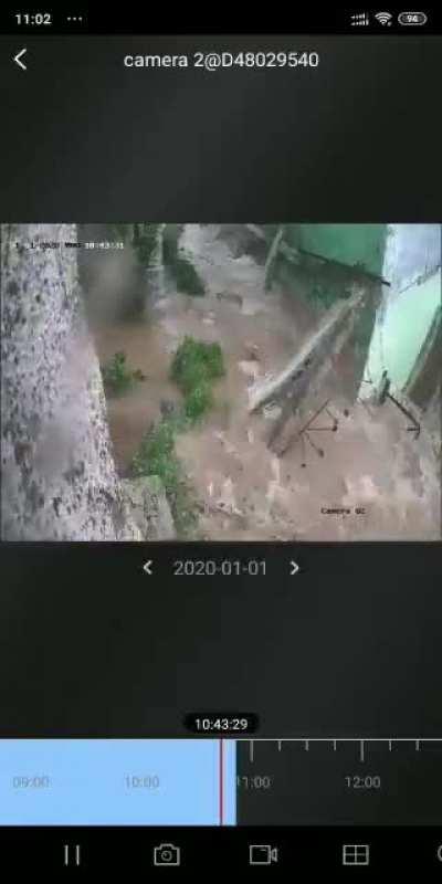 When you got a second chance to live