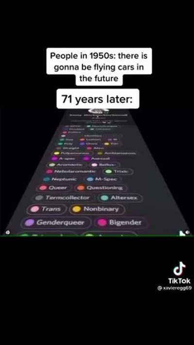 People if you think most of these are valid re-evaluate your life choices please