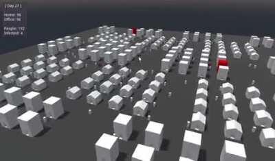 I made Covid-19 simulator but cannot come up with a gameplay mechanic idea. Would you guys mind sharing what you thought?