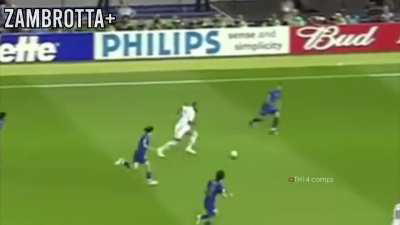 Thierry Henry vs GOAT defenders compilation