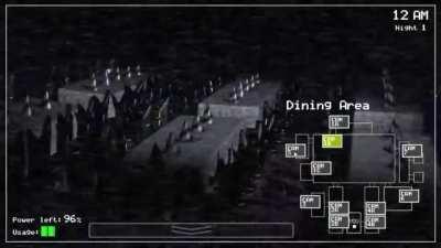 SECRET FNAF 1 PHONE CALL FOUND AFTER 7 YEARS!!! (SHOCKING)