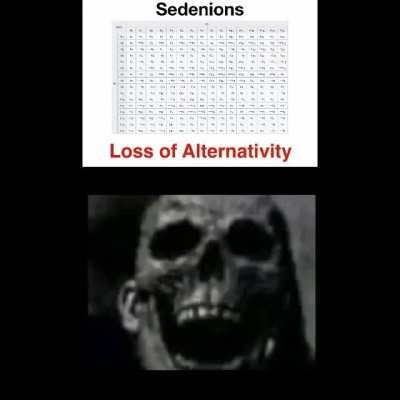 All of the Hypercomplex Numbers!