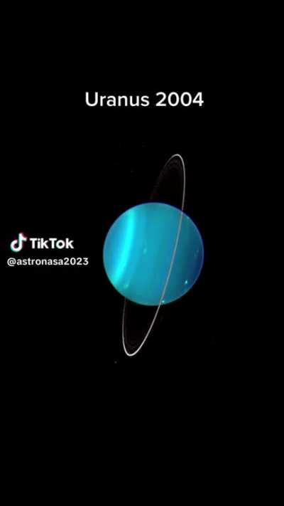 Uranus over the years