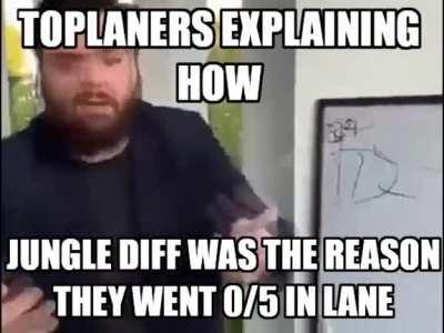 Welcome to the League Community