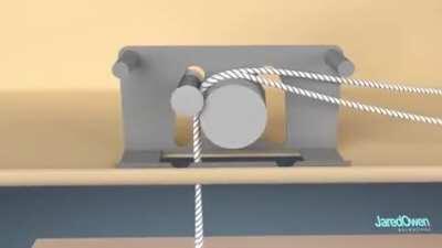 How Window Blinds Work