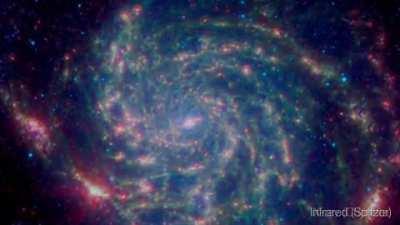 M101 (Pinwheel Galaxy) - Simulated Rotation (Visible, Infrared, X-ray & All Combined)...