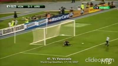 Goles que hizo Messi los 17 de Octubre (2007 & 2012)