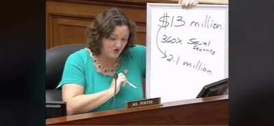 Representative Katie Porter goes off on Big Pharma CEO price gauging