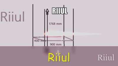 Riiul