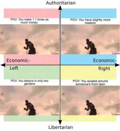 Buckshot Unto Non-Based