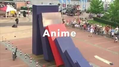 A Brief History of the XX century