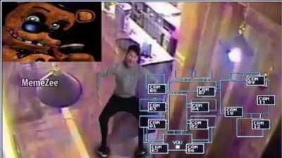 the f in fnaf stands for funny