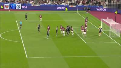 Defending a corner kick (West Ham vs Chelsea)