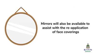 How oppressed muslim womens show identification in the UK ?