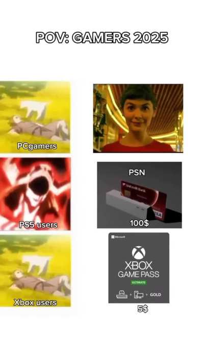 RIP Playstation Players