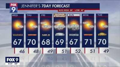 Technical glitch causes trippy green screen effect. Meteorologist's reaction brings back memories.