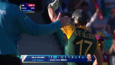 Happy Birthday 🎂....