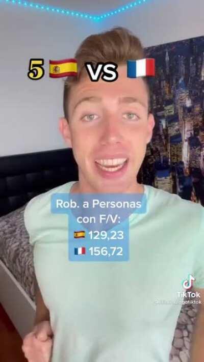 fuck francia all my homies hail españa