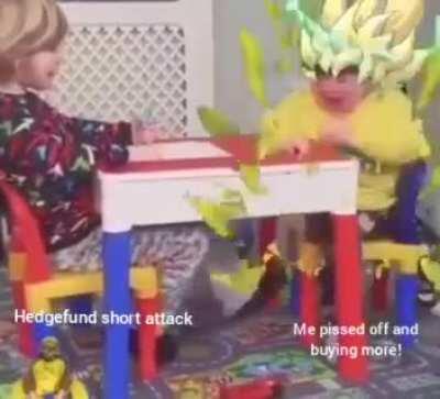 Totaly me. I hold even harder and floor rises.