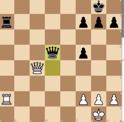 I think black's winning here, they're up a pawn.