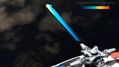 Simulation of rotor blade CFD/CSD coupling